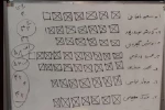 انتخاب هیأت رییسه انجمن نمایش همدان