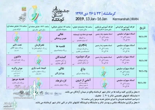 در جشنواره تئاتر استانی فجر

نمایش«موش و گربه» از همدان در کرمانشاه روی صحنه می رود