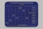 هشت نمایش در همایش تئاتر عاشورائیان استان اجرا می شود