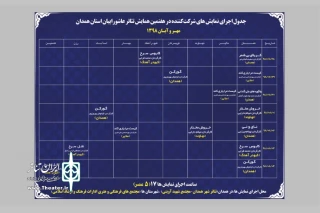 با اعلام دبیرخانه دائمی جشنواره های همدان

جدول اجرایی نهمین همایش تئاتر عاشورائیان استان همدان منتشر شد