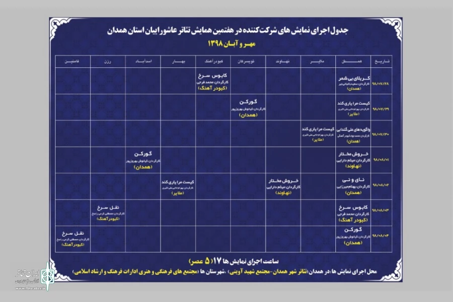 هشت نمایش در همایش تئاتر عاشورائیان استان اجرا می شود