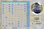 جدول اجراهای بخش نمایش‌های صحنه‌ای ،خیابانی، دگرگونه‌های اجرایی و رادیو تئاتر سی و هشتمین جشنواره بین‌المللی تئاتر فجر منتشر شد.