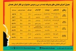 سی و دومین جشنواره تئاتر استان همدان