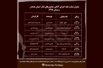 جدول اجرای گروه های ثبت شده استان همدان