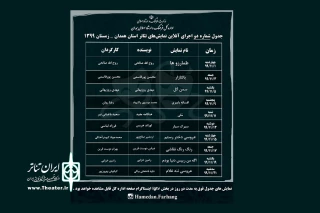 مدیرکل فرهنگ و ارشاد اسلامی همدان:

جدول شماره دو اجرای آنلاین نمایش‌های استان همدان  منتشر شد