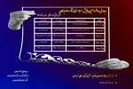 جدول اجرایی بخش نمایشنامه خوانی همایش تئاتر صاحبدلان منتشر شد
