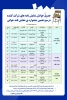 سیزدهمین جشنواره «نمایش نامه خوانی» در استان همدان برگزار می‌شود 2
